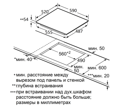 Схема встраивания