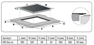 Схема встраивания