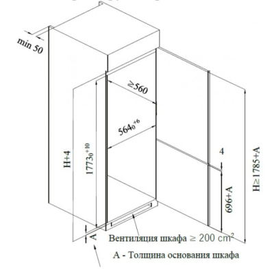 Схема встраивания