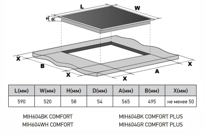 Схема встраивания