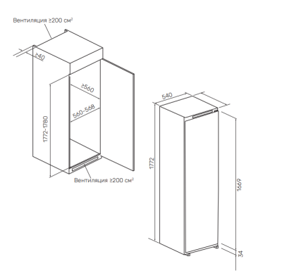 Схема встраивания