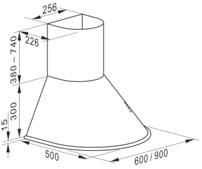 Схема встраивания
