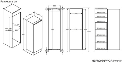 Схема встраивания