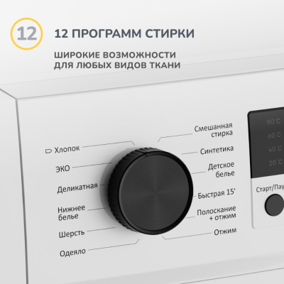 Детальное фото товара: SIMFER WWC601