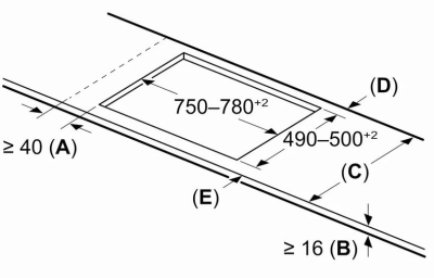 Схема встраивания