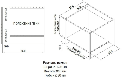 Схема встраивания