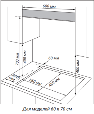 Схема встраивания