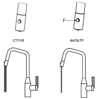 Детальное фото товара: GRANULA 8171 смеситель, гранит, турмалин