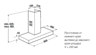 Схема встраивания