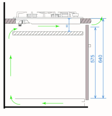 Схема встраивания
