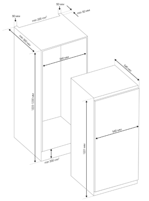 Схема встраивания