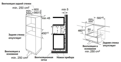 Схема встраивания