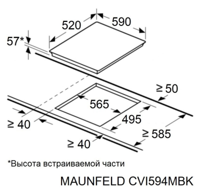 Схема встраивания