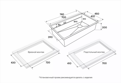 Схема встраивания