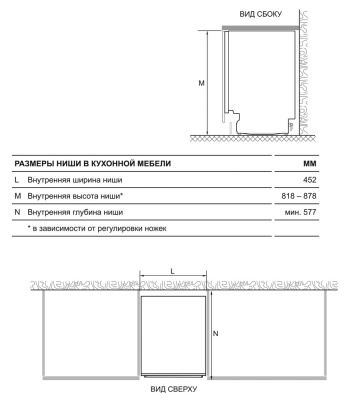 Схема встраивания