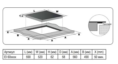 Схема встраивания