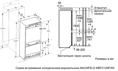 Схема встраивания