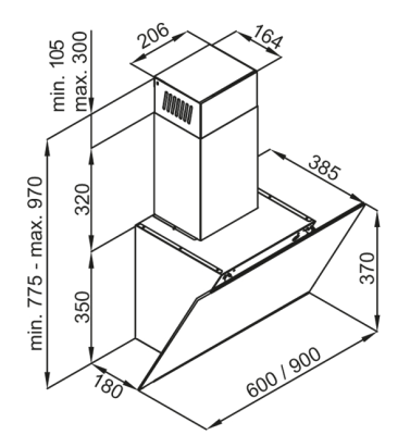 Схема встраивания