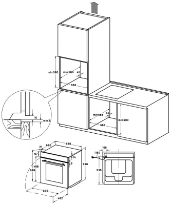 Схема встраивания