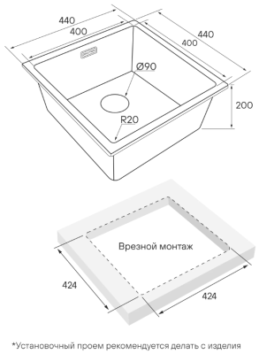 Схема встраивания