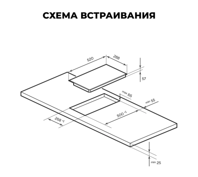 Схема встраивания
