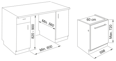 Схема встраивания