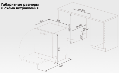 Схема встраивания