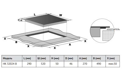 Схема встраивания