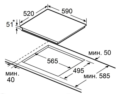 Схема встраивания
