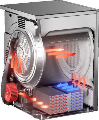 Детальное фото товара: ASKO TDC1771H.T