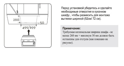 Схема встраивания