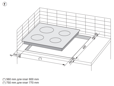 Схема встраивания