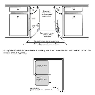 Схема встраивания