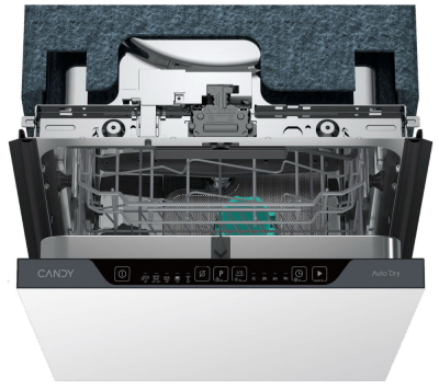 Детальное фото товара: Candy Nova CI 1A7E1AB-08