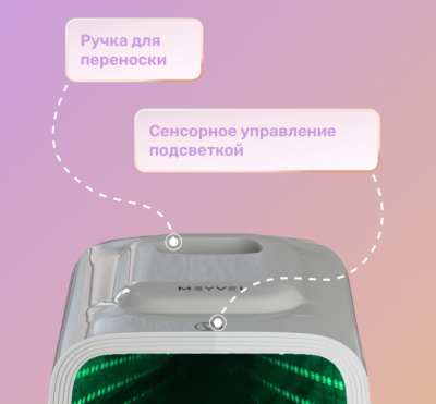 Детальное фото товара: Meyvel MD-04C3W-RGB