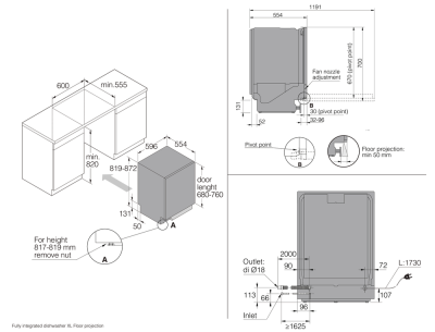 Схема встраивания