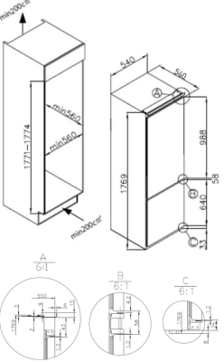 Схема встраивания