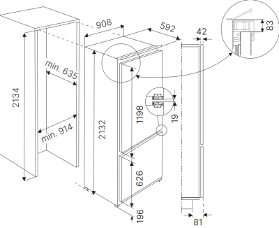 Схема встраивания