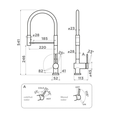 Схема встраивания