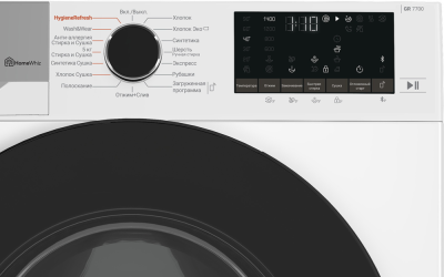 Детальное фото товара: Grundig GD7 P57H41