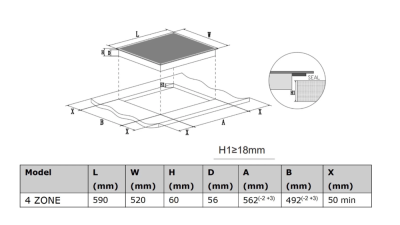 Схема встраивания