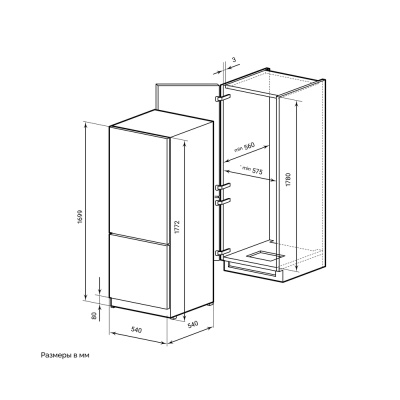 Схема встраивания