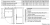Детальное фото товара: Bosch KGN86AW32U
