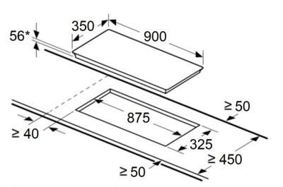 Схема встраивания