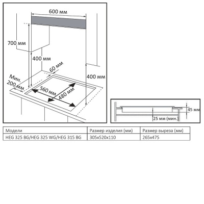 Схема встраивания