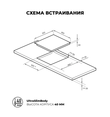 Схема встраивания
