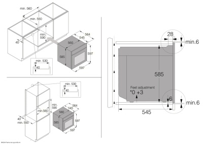 Схема встраивания