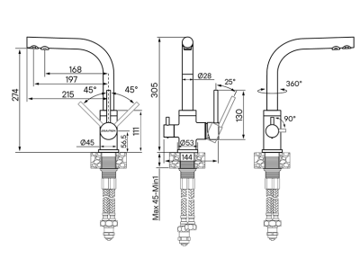 Схема встраивания
