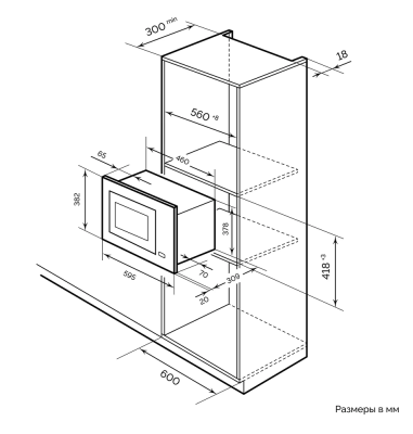Схема встраивания