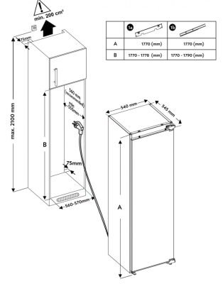 Схема встраивания